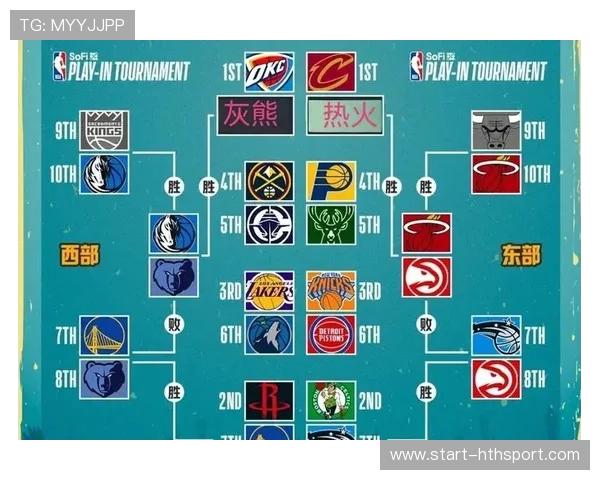 NBA季后赛东西部决赛前瞻：谁能会师总决赛？