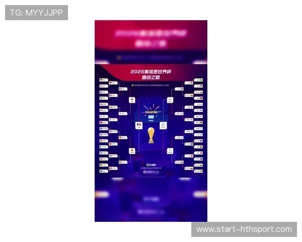世界杯最新动态：淘汰赛对阵图与晋级之路