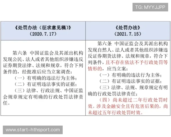 NBA 规则解读：最新变化与常见争议判例_20260526125325