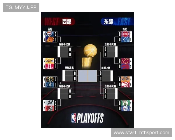 NBA季后赛规则详解：单场淘汰制与七场四胜制的区别_20260526125502